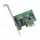 PCI kártya