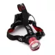 Esperanza_Procyon_LED_fejlampa_EOT001-i937634