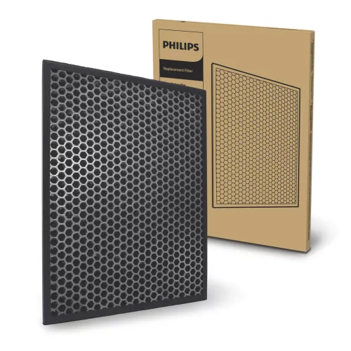 Philips FY1413/30 Series 1000 NanoProtect filter