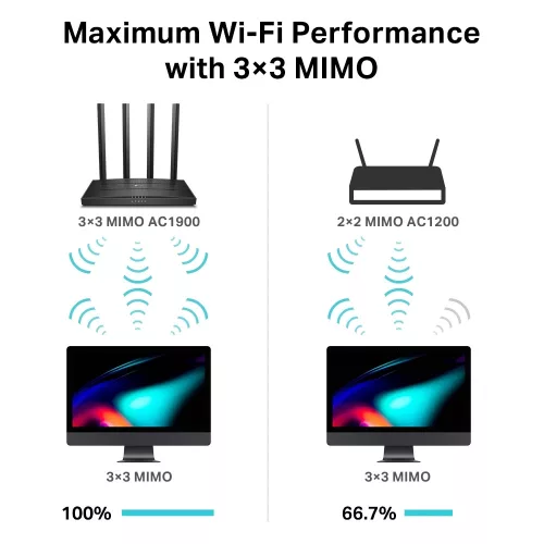 TP-LINK_Archer_C80_AC1900_vezetek_nelkuli_MU-MIMO_Wi-Fi_router-i156420