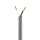 Nedis_COTR15030GY100_hangszoro_kabel-i166948