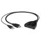 Hama_121776_HDMI_eloszto_1BE_2KI_4K-i172839