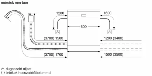 Bosch SMS6ECI93E mosogatógép