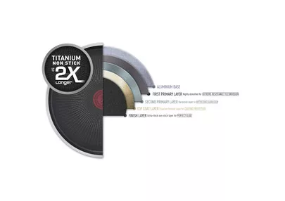 Tefal_D5220883_Resist_Intense_serpenyo_32_cm-i784074