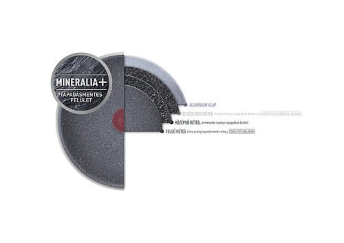 Tefal_G2811972_Black_Stone_wok_serpenyo_28_cm-i784155