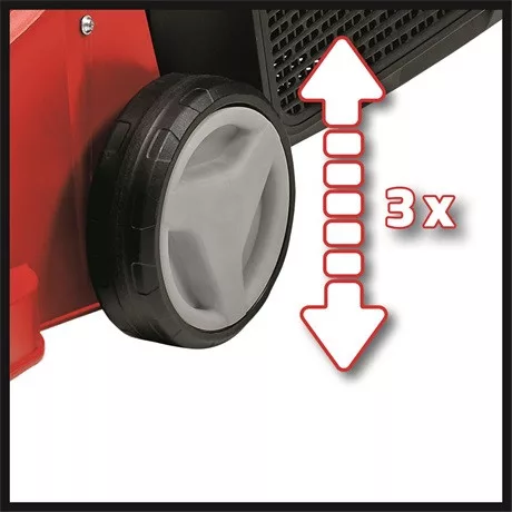 Einhell_GC-EM_1032_funyiro-i781870