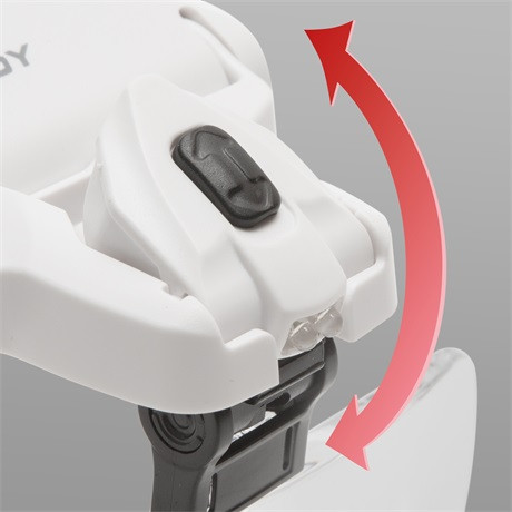 HANDY_Fejpantos_nagyito_LED_vilagitassal_lencse_szett_10792-i825111