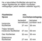 Bosch_HBG6764S1_Serie_8_beepitheto_suto_60_x_60_cm_nemesacel-i673463