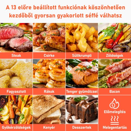 Cosori_CP158-AF-RXR_Premium_forrolevegos_suto_piros-i604792