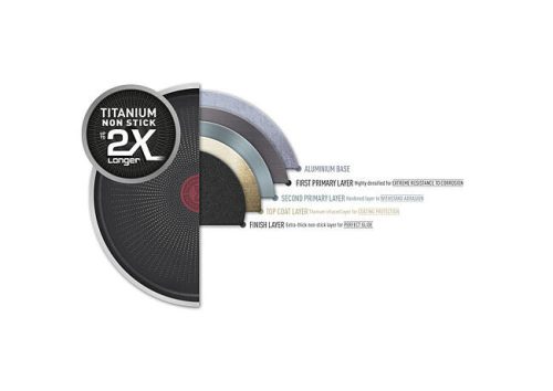 Tefal_G7314055_Daily_Cook_grillezo_serpenyo_26_cm-i734102