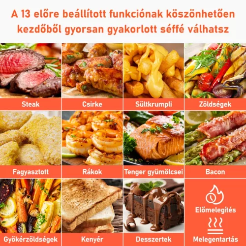 Cosori CP158-AF-RXB Premium forrólevegős sütő, fekete