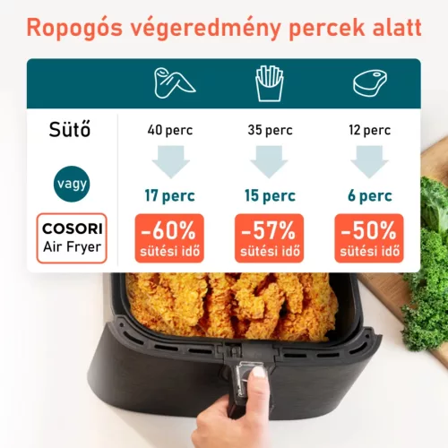 Cosori CP158-AF-RXB Premium forrólevegős sütő, fekete