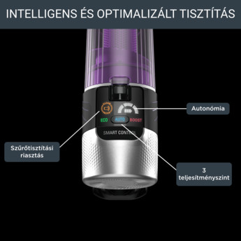 Rowenta RH2038WO X-Force Flex 9.60 Allergy Auto 3v1 100 AW vezeték nélküli rúdporszívó