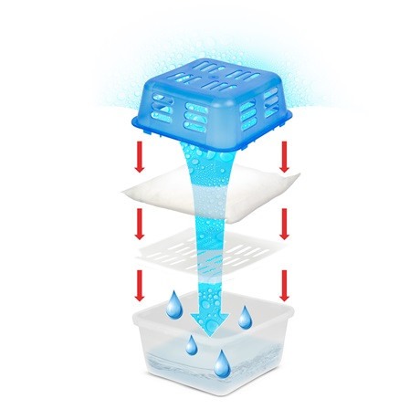 Family 57406 páragyűjtő készülék, illatmentes