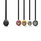 Nedis CAGL20400BK10 DIN audio kábel