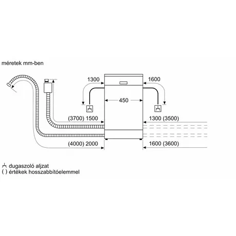 Bosch_SPV6YMX08E_beepitheto_mosogatogep-i800879