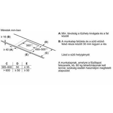 Bosch PIE631HC1E beépíthető indukciós főzőlap