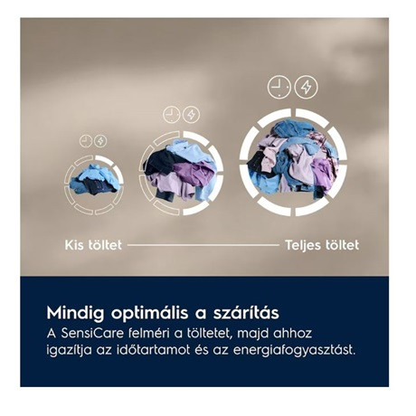 Electrolux_EW6D384AE_GentleCare_600-as_hoszivattyus_szaritogep-i918477