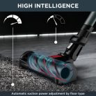 Rowenta_RH98A8WO_X-Force_Flex_1260_Animal_Auto_150_AW_vezetek_nelkuli_rudporszivo-i924655