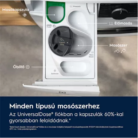Electrolux_EW7F3484UE_eloltoltos_mosogep-i924480