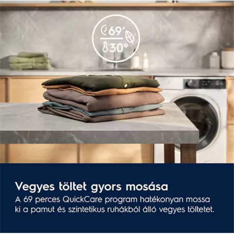 Electrolux_EW7F3484UE_eloltoltos_mosogep-i924485