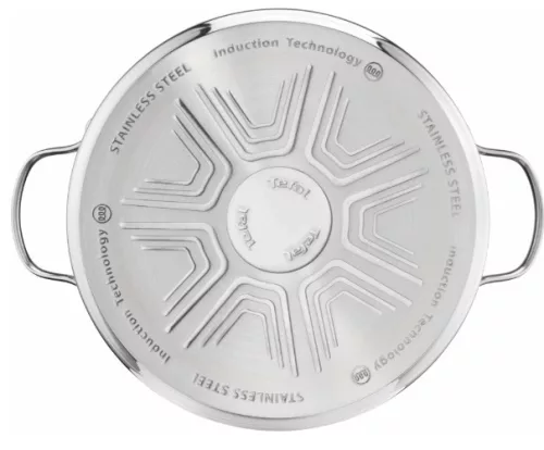 Tefal_H054AS55_Daily_Cook_edenykeszlet-i926696