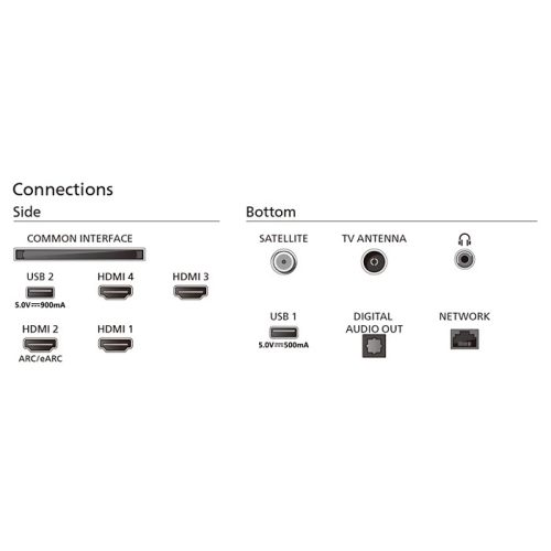 Philips 48OLED769/12 4K Ambilight TV