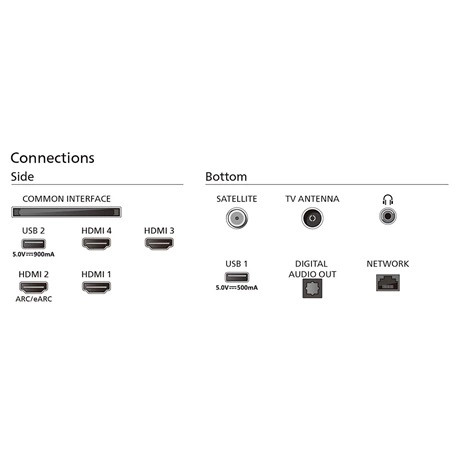 Philips 77OLED769/12 UHD Ambilight Smart OLED TV