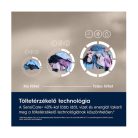 Electrolux EW7F2482E elöltöltős mosógép