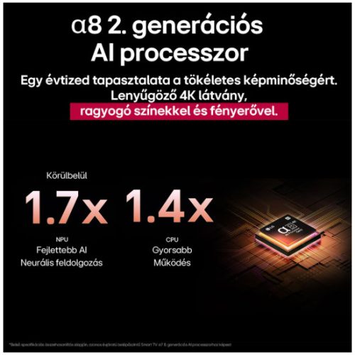 LG 65QNED85A3C QNED evo AI 4K Smart TV