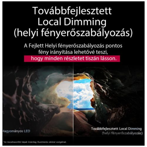 LG 65QNED85A3C QNED evo AI 4K Smart TV