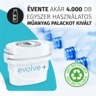 Laica PJ0601 Liscia 2.5L kancsó - 1 hónapra elegendő szűrőbetéttel