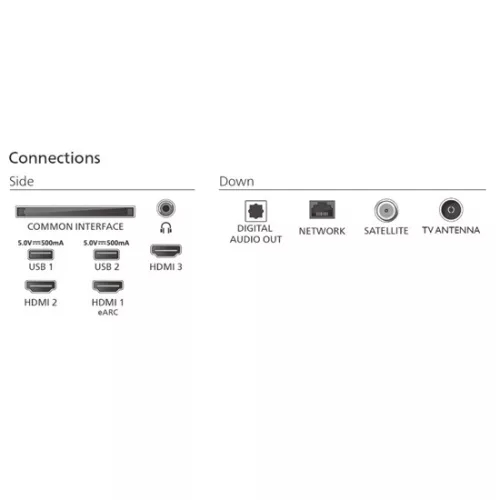 Philips 55PUS7810/12 55" 4K Smart QLED TV