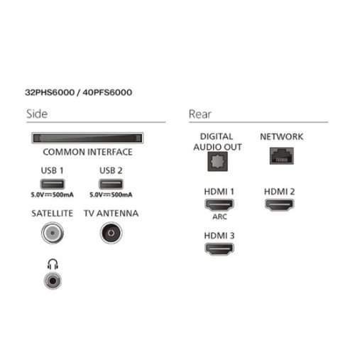 Philips 32PFS6000/12 FHD Smart TV