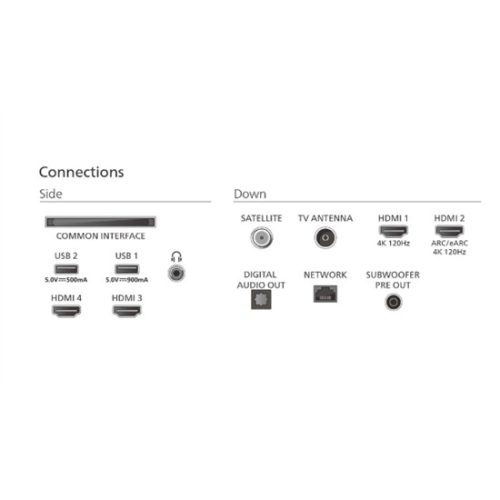 Philips 77OLED910/12 77" 4K Ambilight Smart OLED+ TV