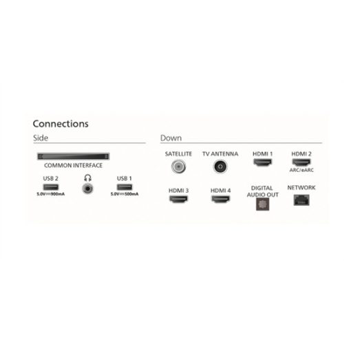 Philips 85MLED910/12 UHD Ambilight Smart QD MiniLED TV