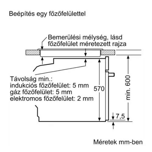 Bosch HBA574BB3 beépíthető sütő