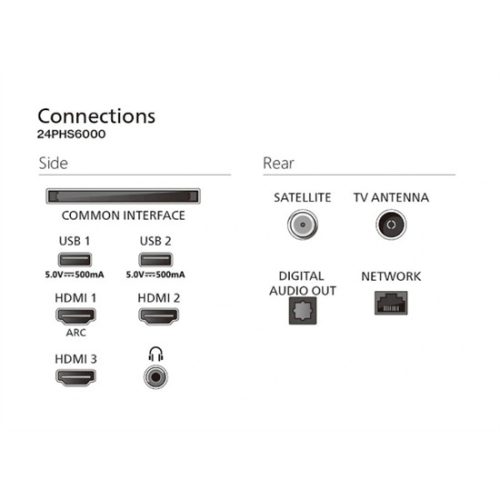 Philips 24PHS6000/12 HD LED Smart TV