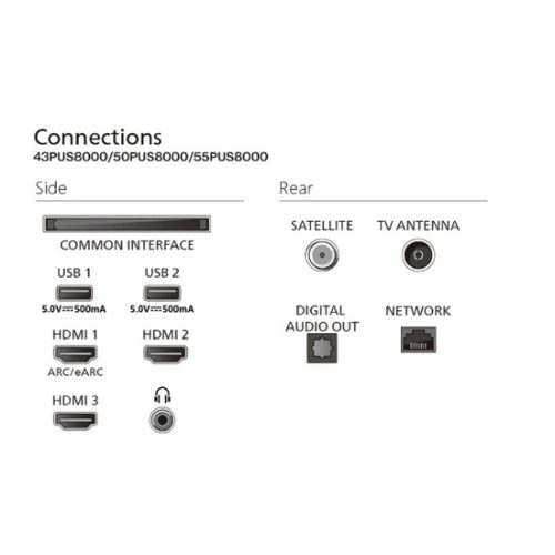 Philips 65PUS8400/12 UHD Ambilight Smart QLED TV