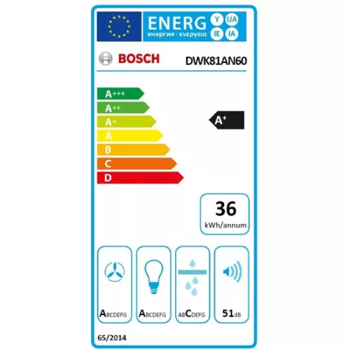 Bosch DWK87FN60 páraelszívó