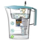 Laica UFSCE01 vízszűrő kancsó szett