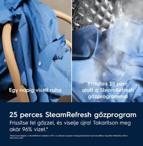 Electrolux EW7F3694E SteamCare 700 elöltöltős mosógép