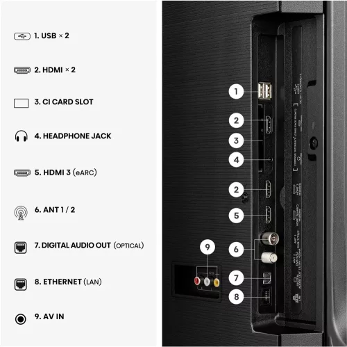 Hisense 75E7S 4K UHD Smart QLED TV