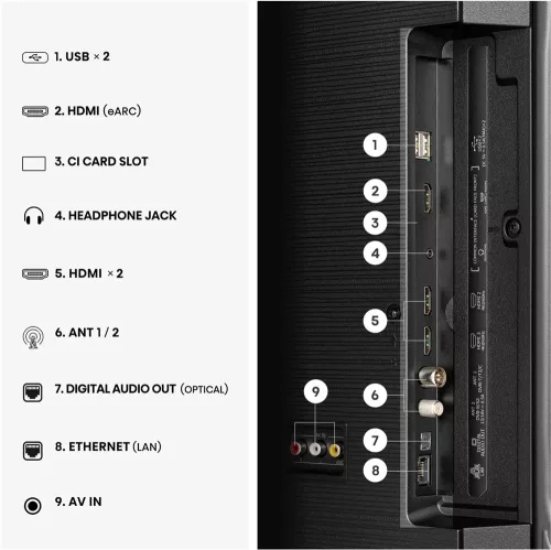 Hisense 65A6S A6S UHD Smart TV