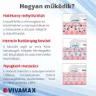 Vivamax D021 masszírozó